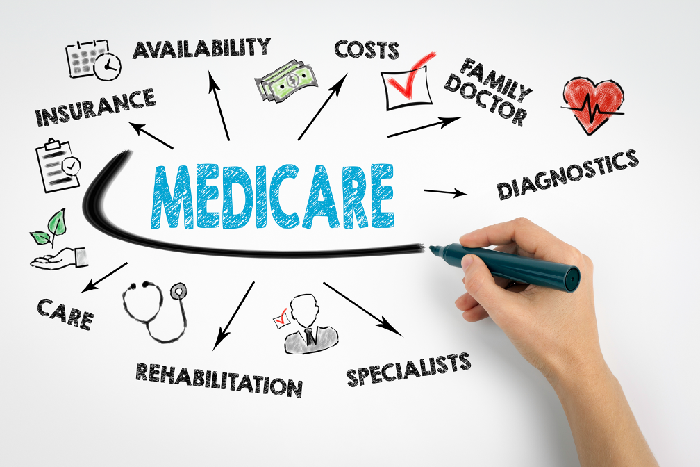 Medicare Advantage vs. Medicare Supplement: Which Is Better? Insights from Supplemental Medicare Insurance Company in La Porte, Indiana