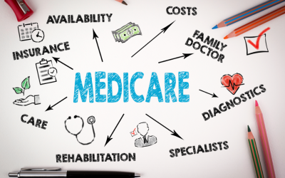 What Are the Different Medicare Supplement Plans Available? Insights from a Medicare Supplement Insurance Broker in Valparaiso, Indiana