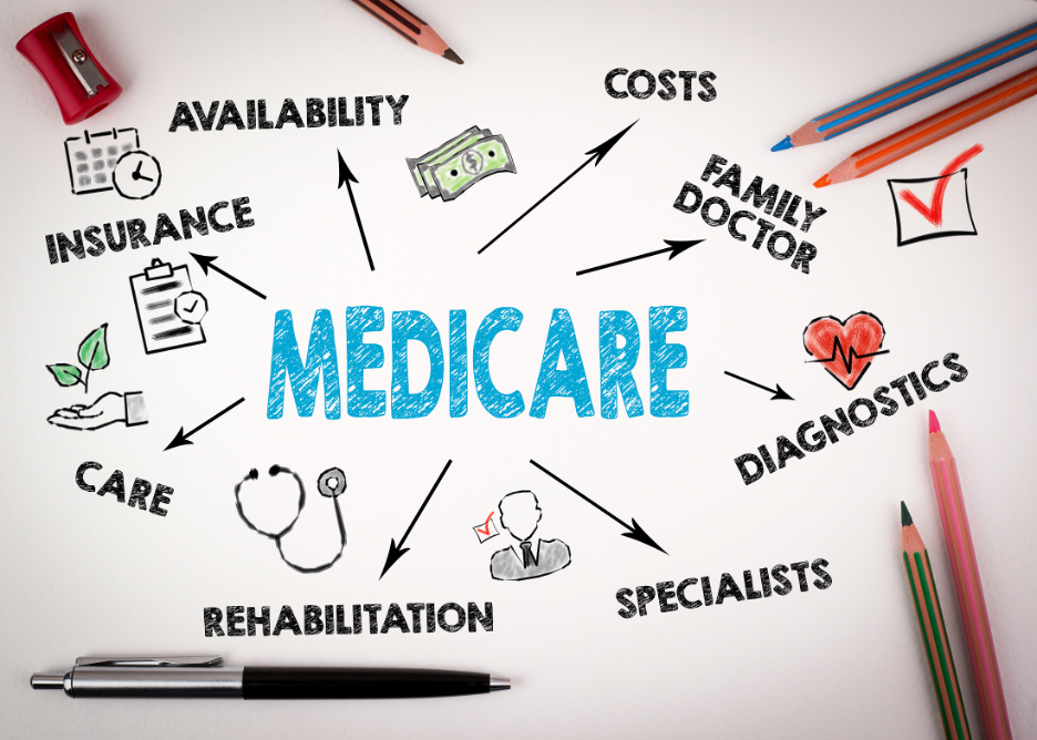 Medicare Supplement Insurance Broker in Valparaiso, Indiana Medicare Supplement Insurance Broker in Valparaiso, Indiana